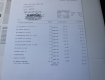Mazda CX-5 2,0 i SKYACTIV - G